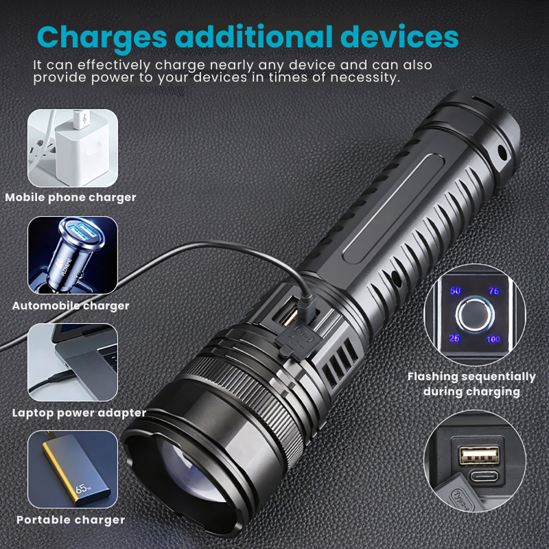 Super LED tactical flashlight - Faciup