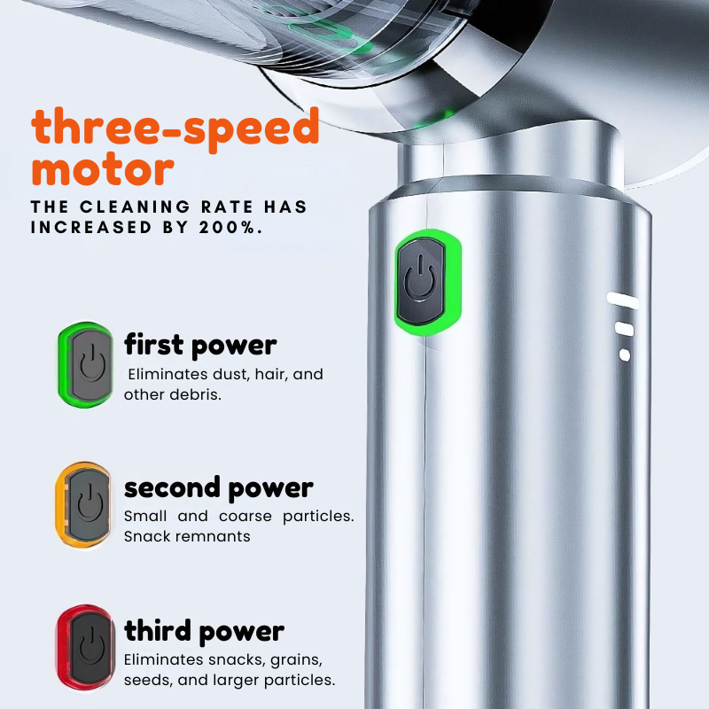 Mini multifunction vacuum cleaner - Faciup
