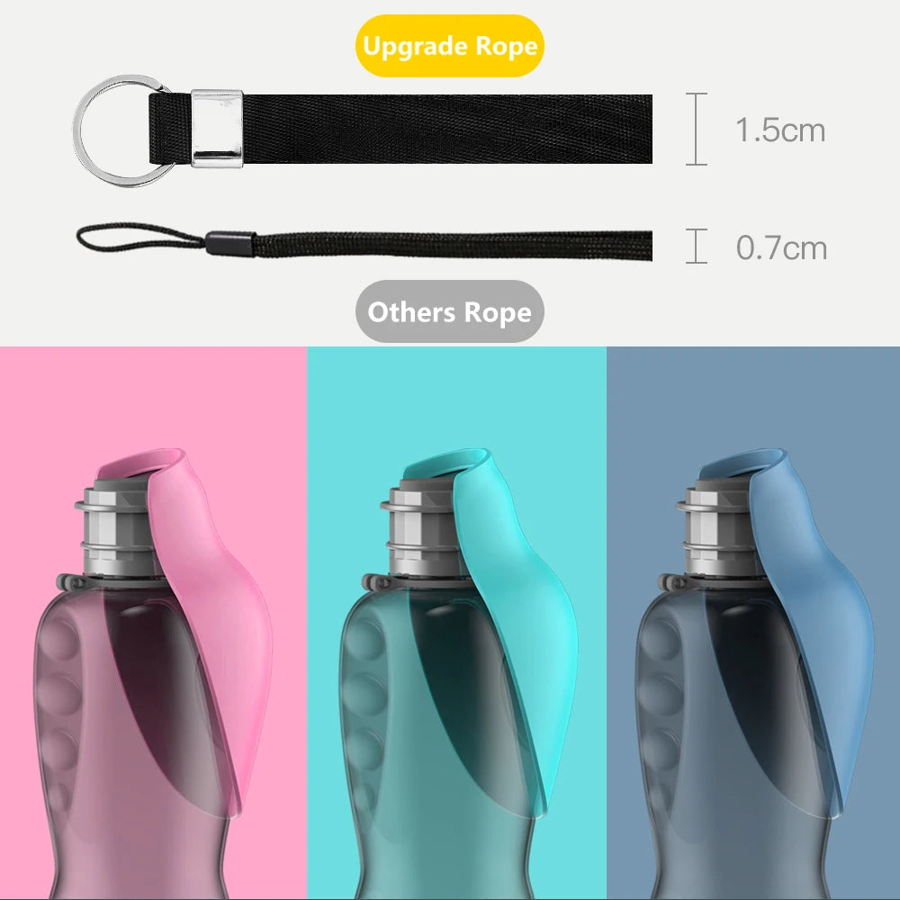 Water bottle with stand for pets - Faciup