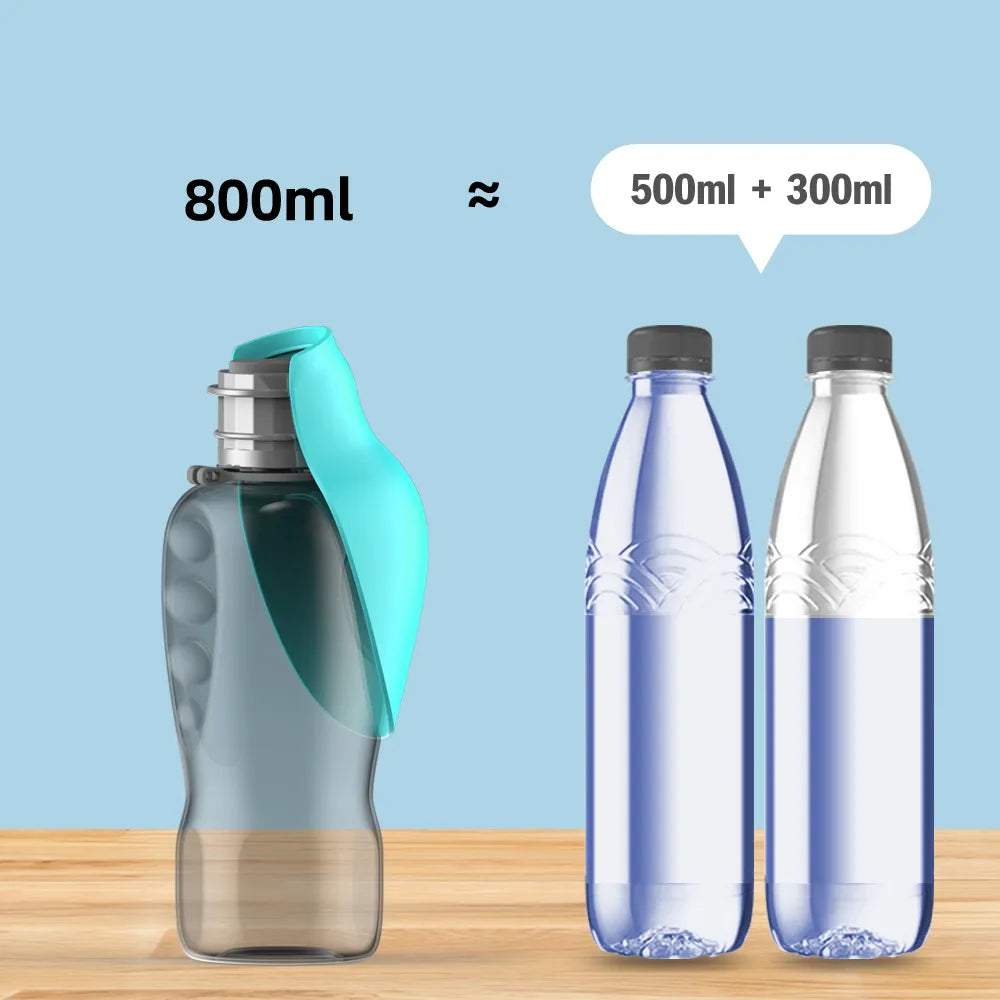 Water bottle with stand for pets - Faciup